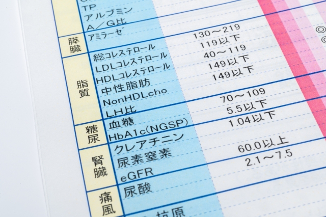 脂質異常症とは